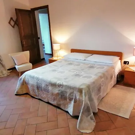Forni Rosaia